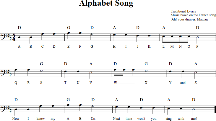 Alphabet Song Cello Sheet Music