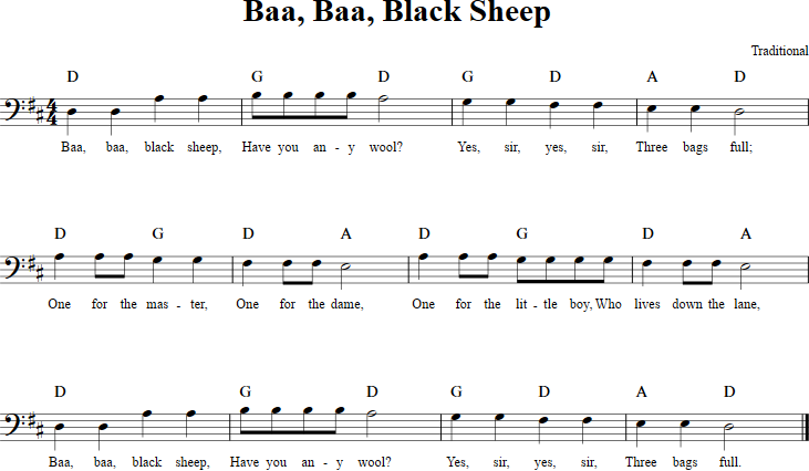 Baa, Baa Black Sheep Cello Sheet Music