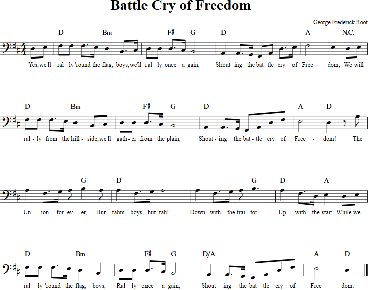 Battle Cry of Freedom Cello Sheet Music