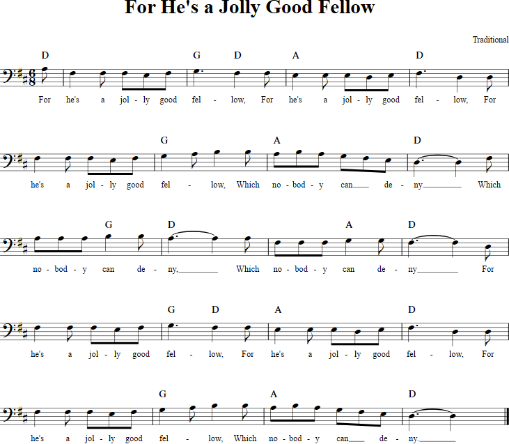 For He's a Jolly Good Fellow Cello Sheet Music
