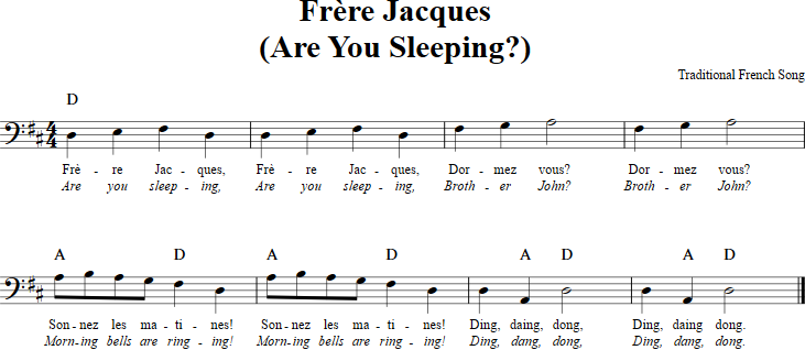 Frere Jacques Cello Sheet Music