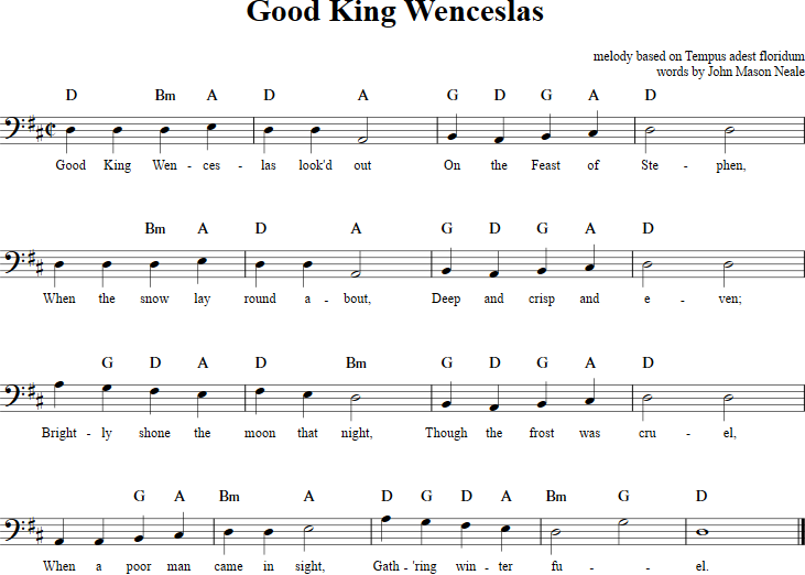 Good King Wenceslas Cello Sheet Music