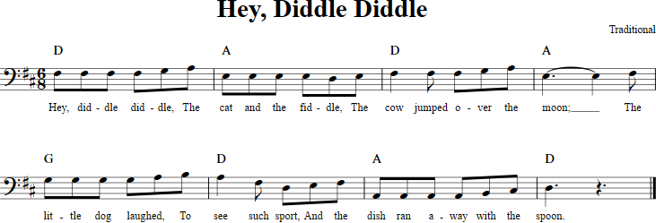 Hey, Diddle Diddle Cello Sheet Music