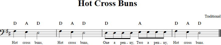 Hot Cross Buns Cello Sheet Music