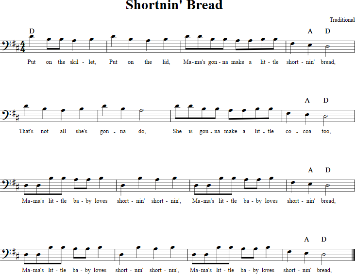 Shortnin' Bread Cello Sheet Music