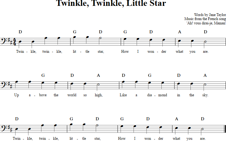 Twinkle, Twinkle, Little Star Cello Sheet Music